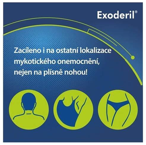 Exoderil kožní roztok 20 ml