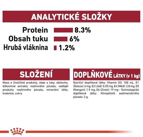ROYAL CANIN Medium Puppy 10x140g | Krteckem.cz - Zverimex nízké ceny