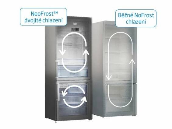 Beko RCNA406E60ZXBHN