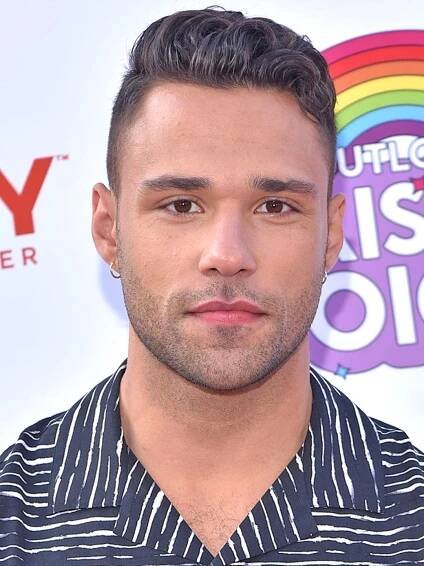 Rafael Silva - Actor