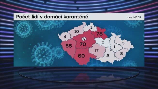 Stovky lidí v karanténě a desítky testů. Jak to vypadá v různých krajích