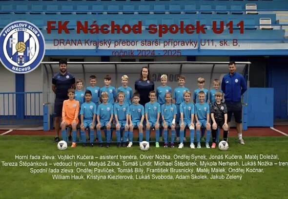 U12: Aktuality + program