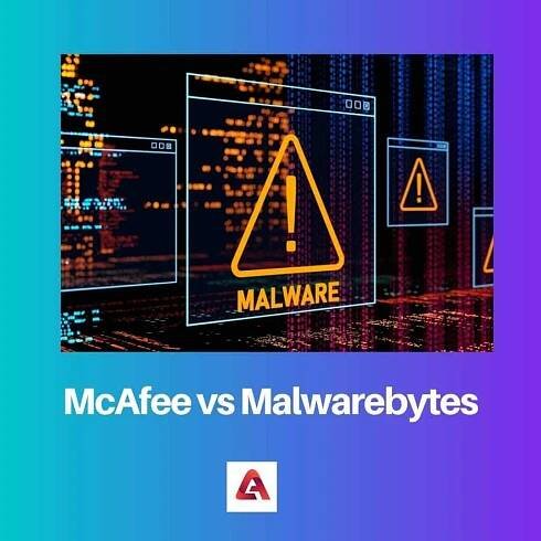 McAfee vs Malwarebytes