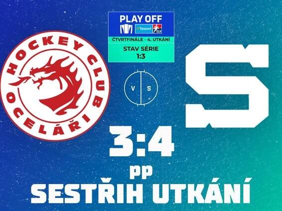 HC Sparta Praha: Zápasy a tabulky mistrů hokeje