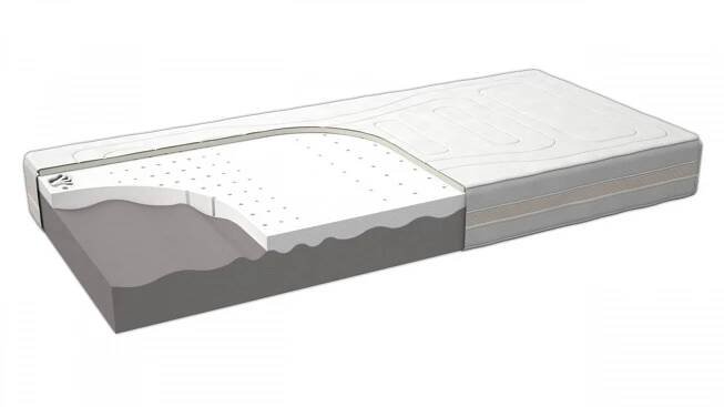 Matrace VISCO AVENA AIR MEDIUM