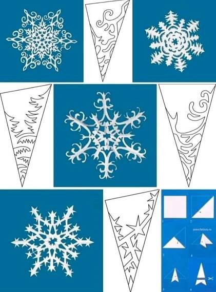 Pin by Margita Kmeťková on ZIMA | Xmas crafts, Christmas arts and crafts, Christmas paper crafts