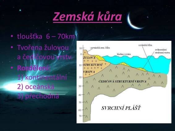 PPT - LITOSFÉRA PowerPoint Presentation, free download - ID:4481474