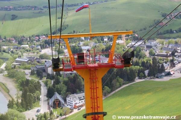 Pohlednice Pražských tramvají... ...od visuté lanové dráhy na Fichtelberg