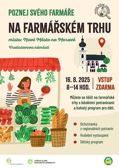 Poznej svého farmáře - TRHY