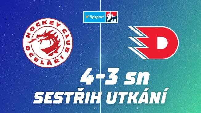 SESTŘIH: Pardubice vyrovnaly rekord Liberce, třinecký Jeřábek řval bolestí a opouštěl led na nosítkách - Sport.cz