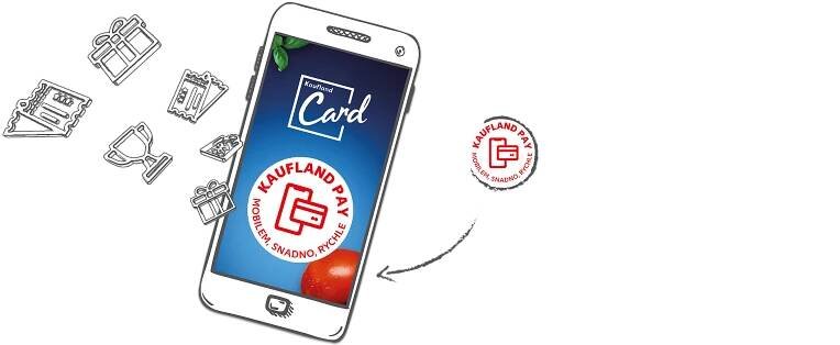 Kaufland Pay v mobilu
