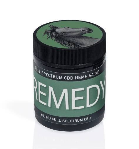 Certificate Of Analysis: REMEDY For Horses - CBD Dog Health