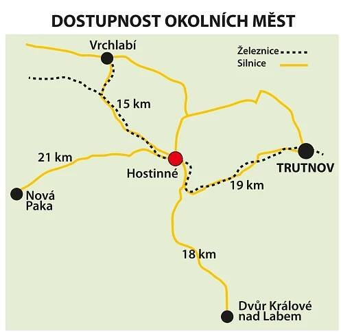 Bydlení v Hostinném | Kontakt