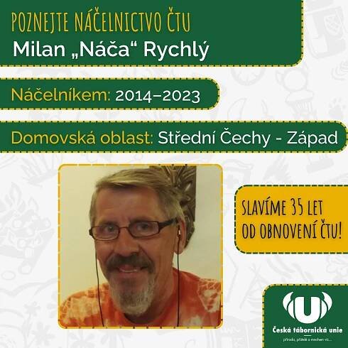 Aktuality | Táborníci.cz