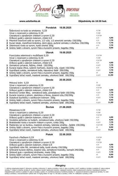 Denné menu Michalovce - zoznam menu | restauracie.sk