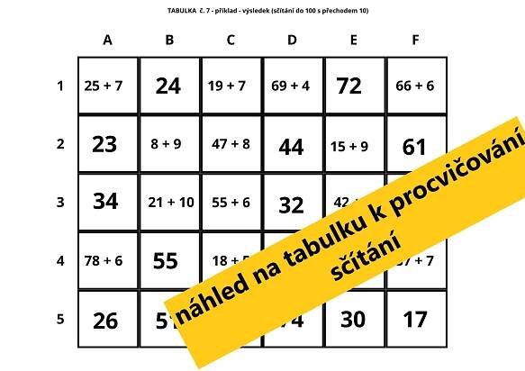 TABULKA, SOUŘADNICE, ORIENTACE V TABULCE - HRY S TABULKOU | Prima úča