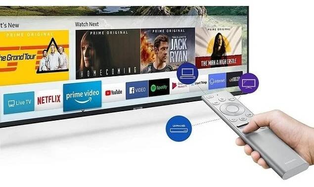 Televize Samsung UE43RU7472 | DATART