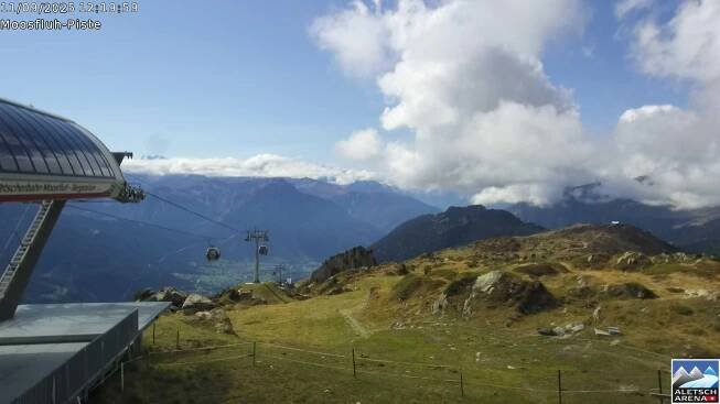 Riederalp