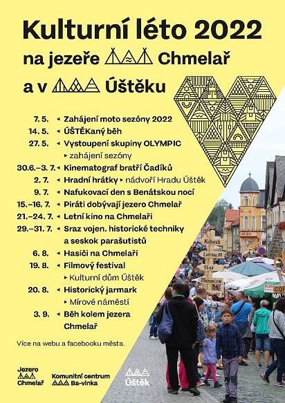 KULTURNÍ LÉTO 2022: Úštěk