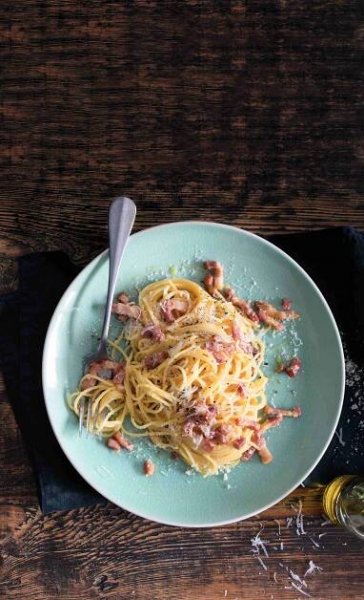 Špagety carbonara