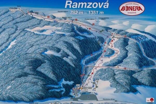 Ski areál Ramzová