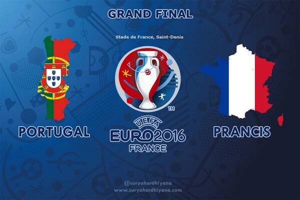 Preview Final Euro 2016 Portugal vs Prancis