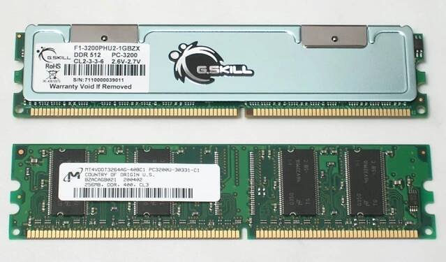 DDR-SDRAM