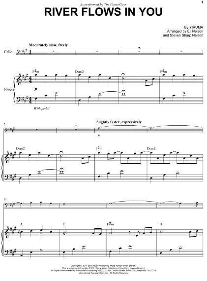 The Piano Guys - River Flows In You interaktívne noty