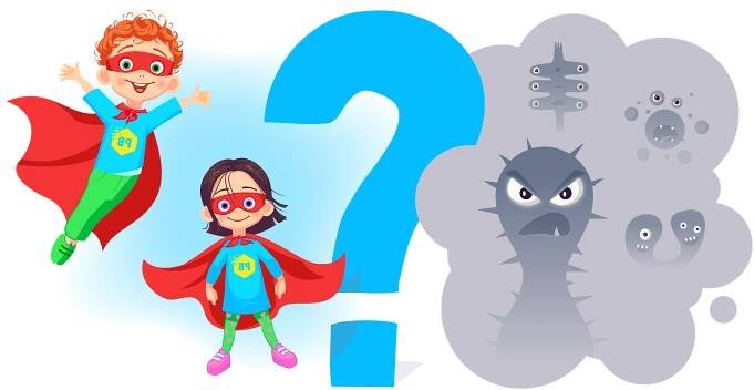 Start Quiz