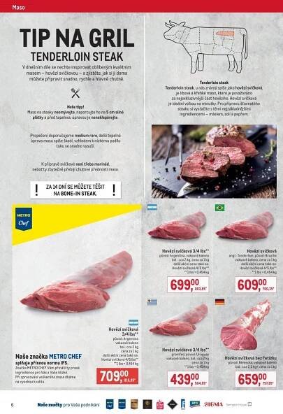 Označte produkt do nákupního košíku