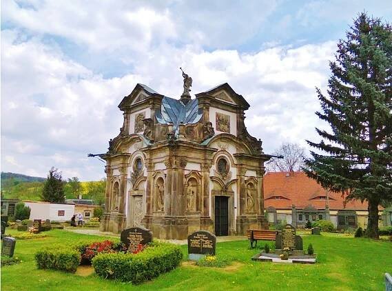 Hainewalde - Sanssouci Horní Lužice