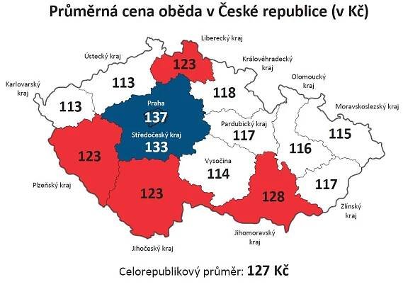 Kolik platíte za oběd v práci? Nejdráž je v Praze, nejlevněji na severu | TN.cz