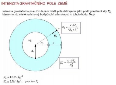 Intenzita gravitačního pole K v daném místě pole definujeme jako podíl gravitační síly Fg, která v tomto místě na hmotný bod působí, a hmotnosti m tohoto bodu. Tedy. h. RZ. Kh.