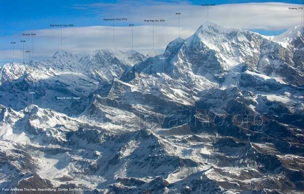 Solu-Region (südlich von Khumbu) - Hunku Valley und Shorong Himal