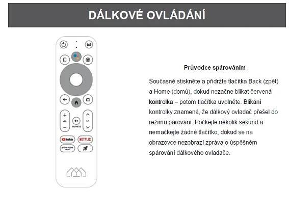 Balení dálkového ovladače Homatics