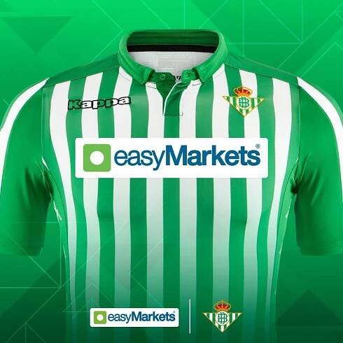 Finances of Real Betis – Overview and History