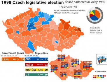 Soubor:1998 Czech parliamentary election map.png