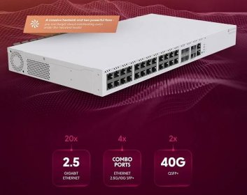 MikroTik Cloud Router Switch CRS326-4C+20G+2Q+RM | ABCTECH - výpočetní technika a elektronika