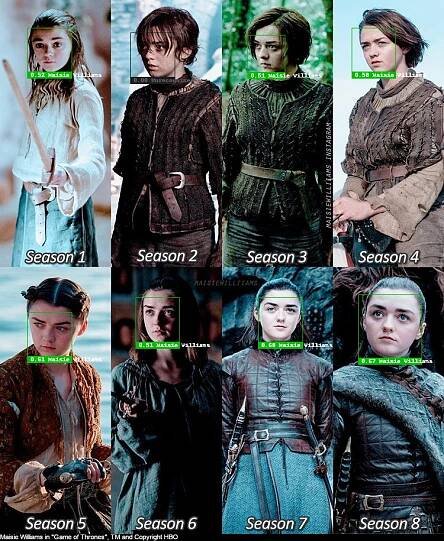 Face recognition test with Maisie Wiliams as Arya Stark, over Season 1 to 8 of "Game Of Thrones", recognized mostly correctly