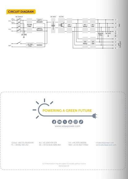 SolaX G4 diagram