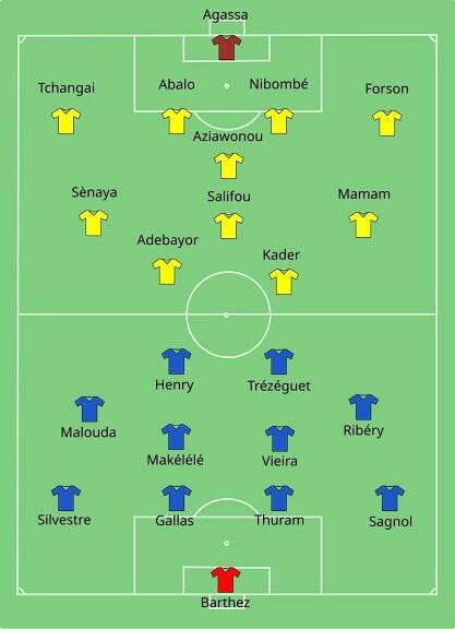 Súbor:Togo-France line-up.svg – Wikipédia
