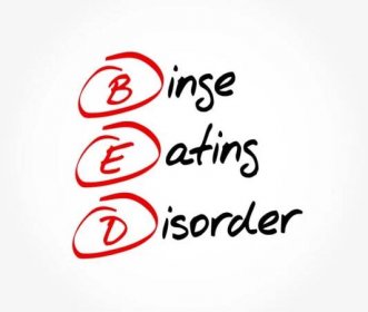 Binge Eating Disorder - Eating Disorders Families Australia