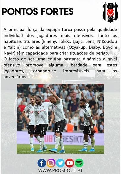 Guia Europa League – Grupo SC Braga | ProScout