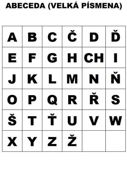 Česká abeceda PDF
