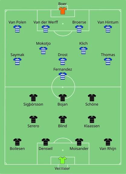 Soubor:Zwolle-Ajax 2014-04-20.svg