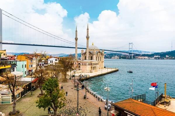 Ortakoy Mosque and the Bosphorus Bridge in Istanbul