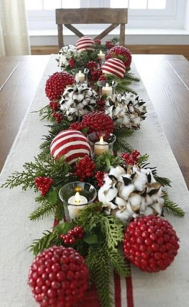 Pin by Amy Filler on Christmas in 2025 | Christmas decorations centerpiece, Christmas table decorations, Christmas centerpieces diy