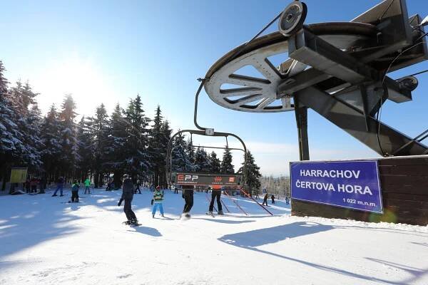 Lanovky a vleky v Harrachově