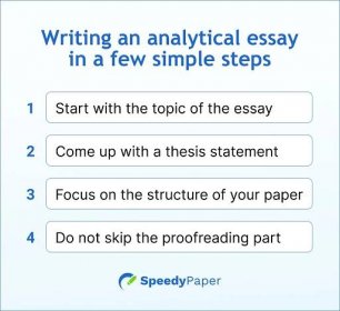 An Analytical Essay Writing Steps