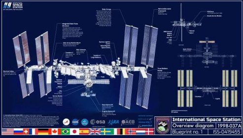 Súbor:ISS blueprint.png